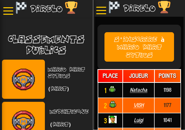 Direlo